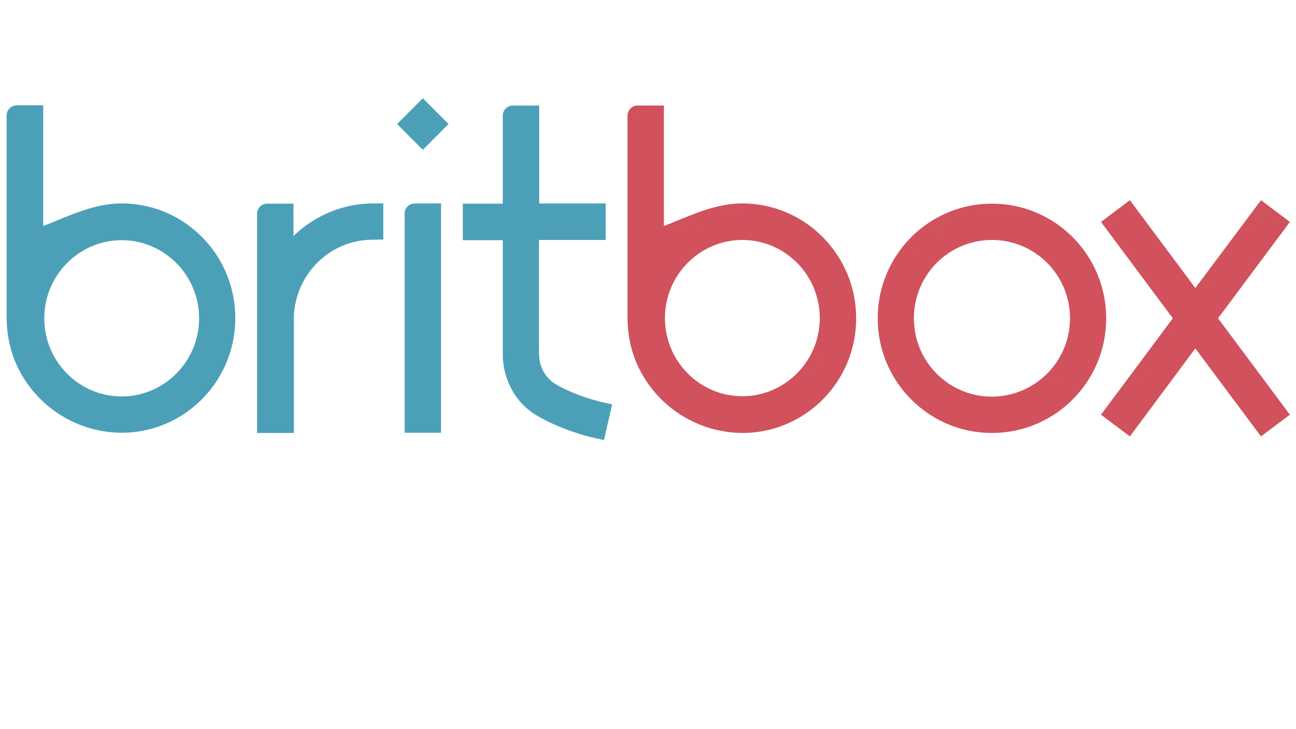 iptv britbox